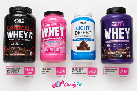 Whey pas chère France 2026 : Applied Nutrition Critical Whey V2, PER4M, QNT Light Digest, Applied Diet Whey comparées CandyFit