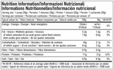 PER4M Whey Protein - 900g