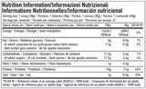 PER4M Whey Protein - 900g