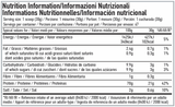 PER4M Whey Protein - 900g