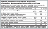PER4M Whey Protein - 900g
