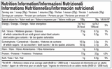 PER4M Whey Protein - 900g